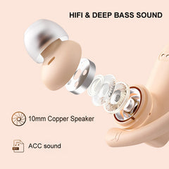 NVAHVA Bluetooth Earbuds